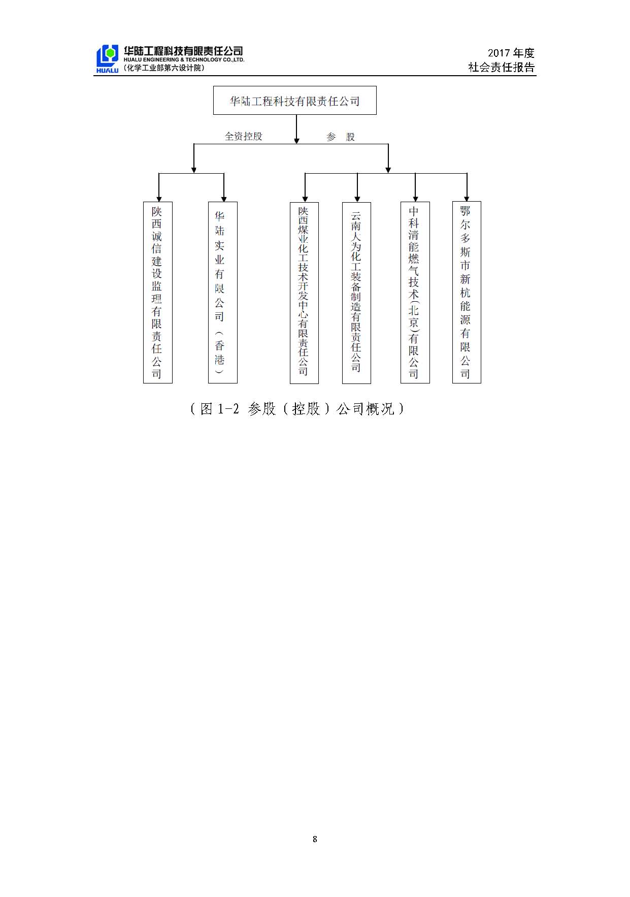 華陸工程科技有限責(zé)任公司2017年社會責(zé)任報告_頁面_09.jpg