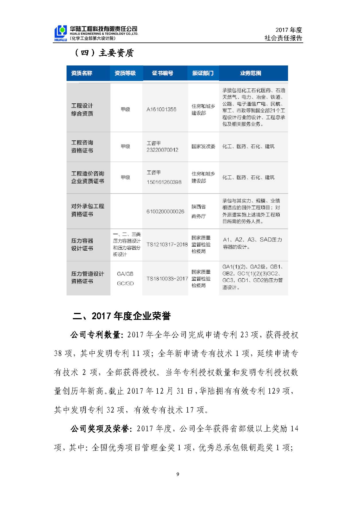 華陸工程科技有限責(zé)任公司2017年社會責(zé)任報告_頁面_10.jpg