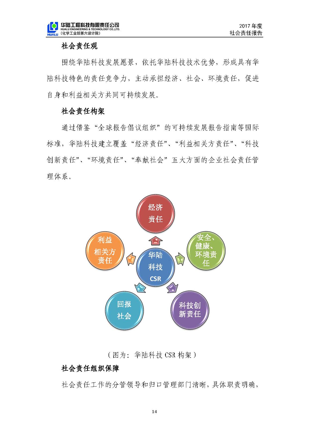 華陸工程科技有限責(zé)任公司2017年社會責(zé)任報告_頁面_15.jpg