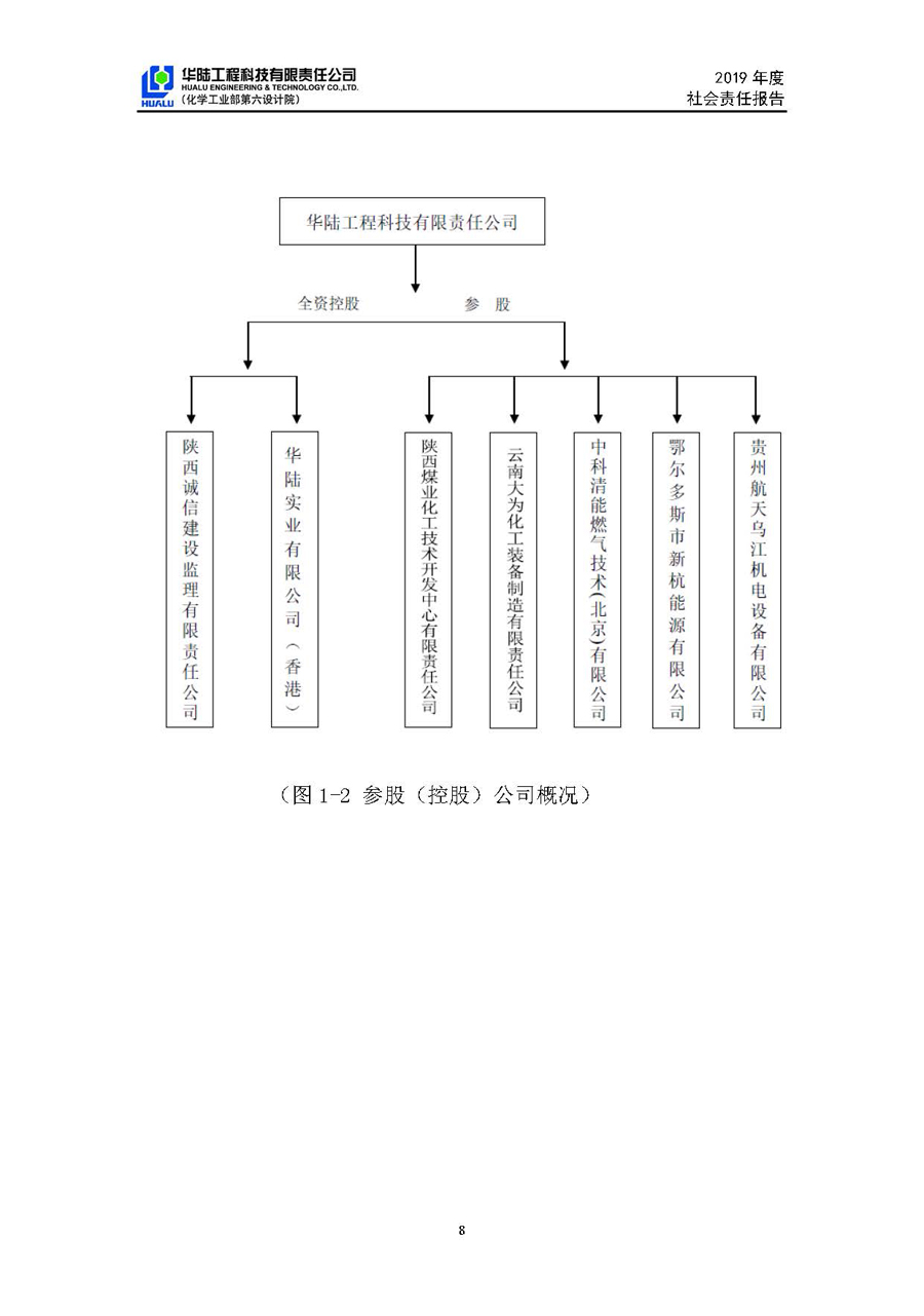 華陸工程科技有限責(zé)任公司2019年社會責(zé)任報告_頁面_09.jpg