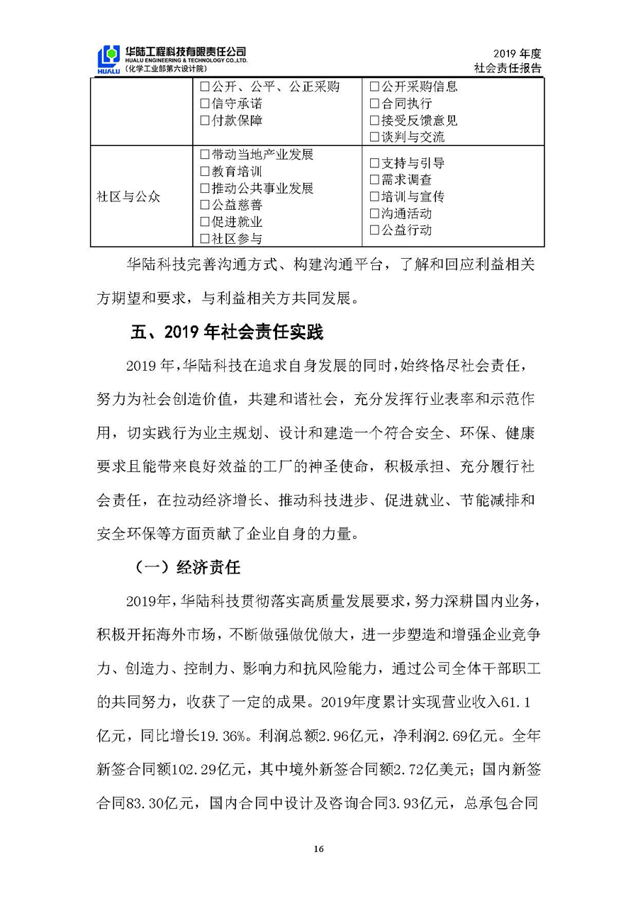 華陸工程科技有限責(zé)任公司2019年社會責(zé)任報告_頁面_17.jpg