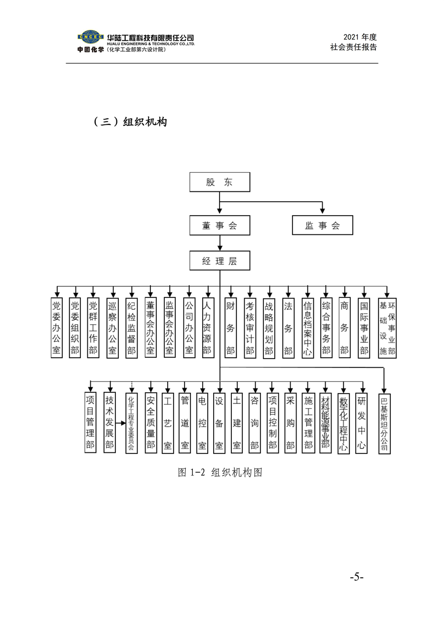 華陸工程科技有限責(zé)任公司2021年社會責(zé)任報告_07.jpg