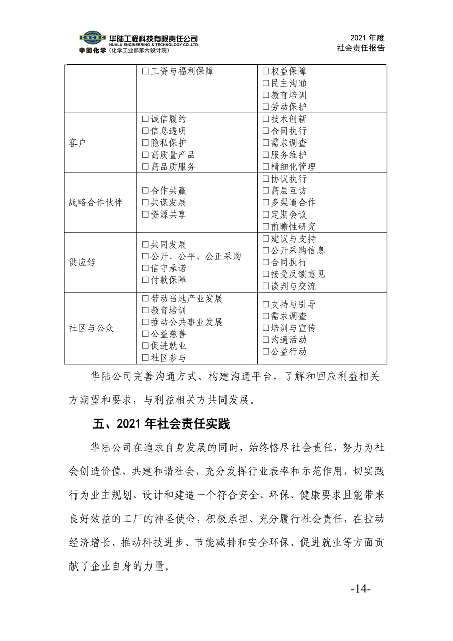 華陸工程科技有限責(zé)任公司2021年社會責(zé)任報告_16.jpg